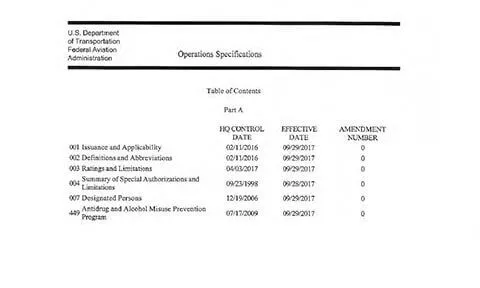Operations Specifications