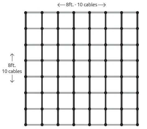 12-inch mesh size diagram